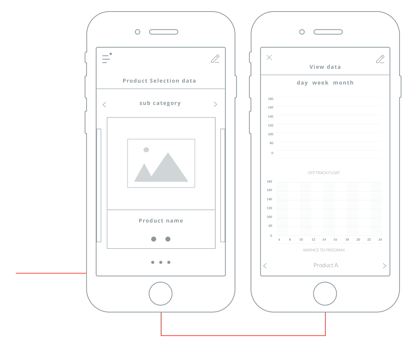 wireframe